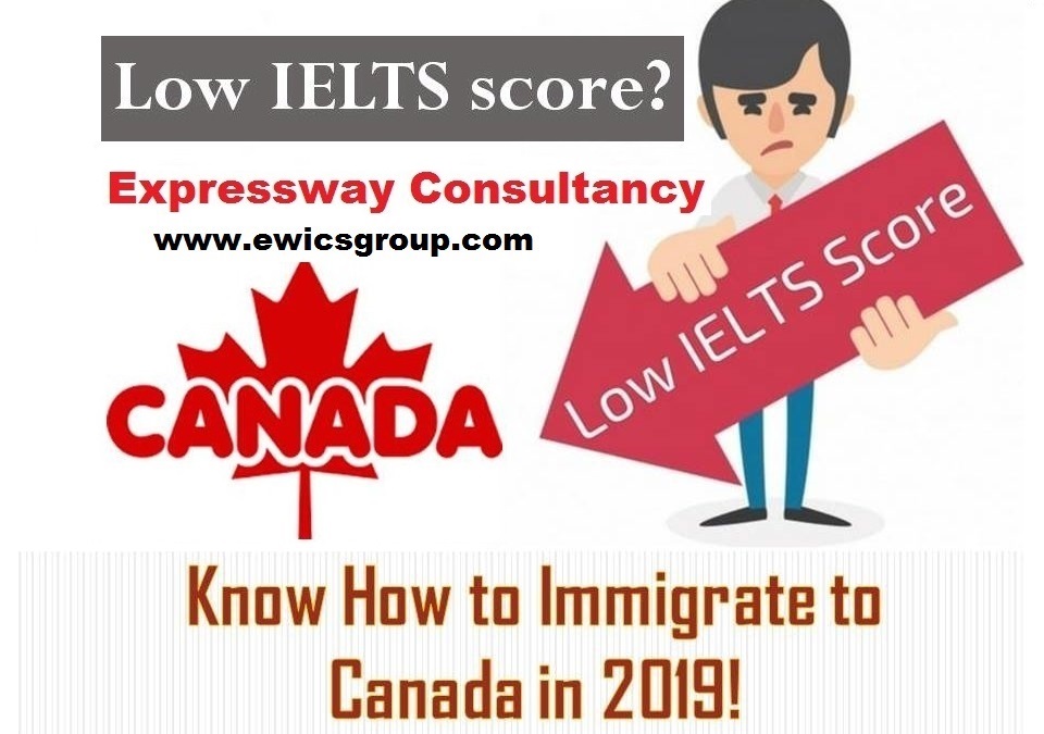 Canada PR Visa with low band IELTS Score Provincial Nominee Program