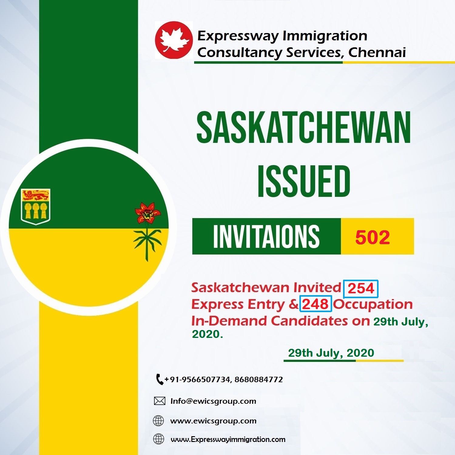 Latest Saskatchewan EOI Draws Invite Express Entry
