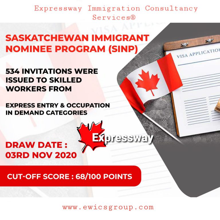 Saskatchewan PNP draw Immigration to Saskatchewan SINP PNP
