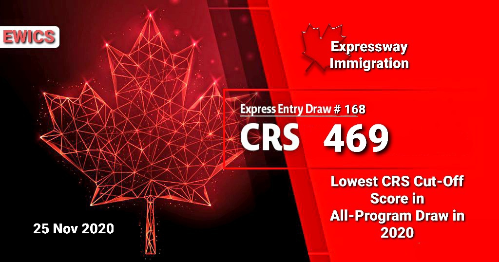 Canada Express Entry Draw 168 Canada Immigration Canada PR Visa