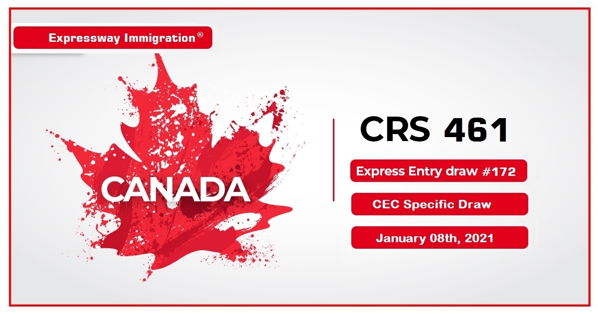 Express Entry Draws - All Results - Immigration Canada Pro