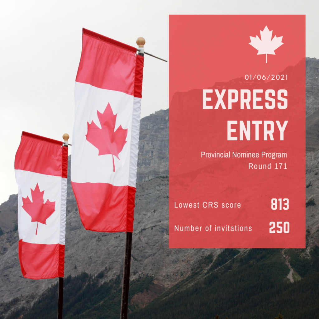 Express Entry Draw 171 Canada PR Visa Expressway Immigration