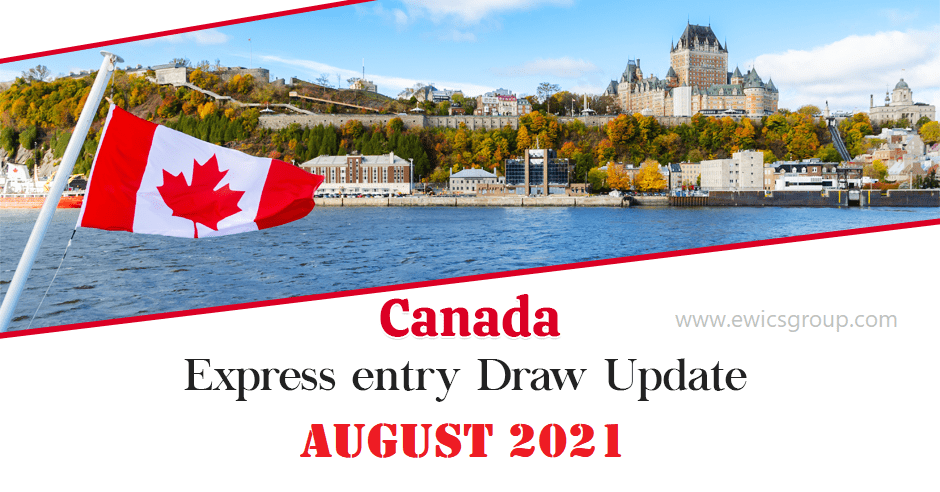 Canada Express Entry Draws update
