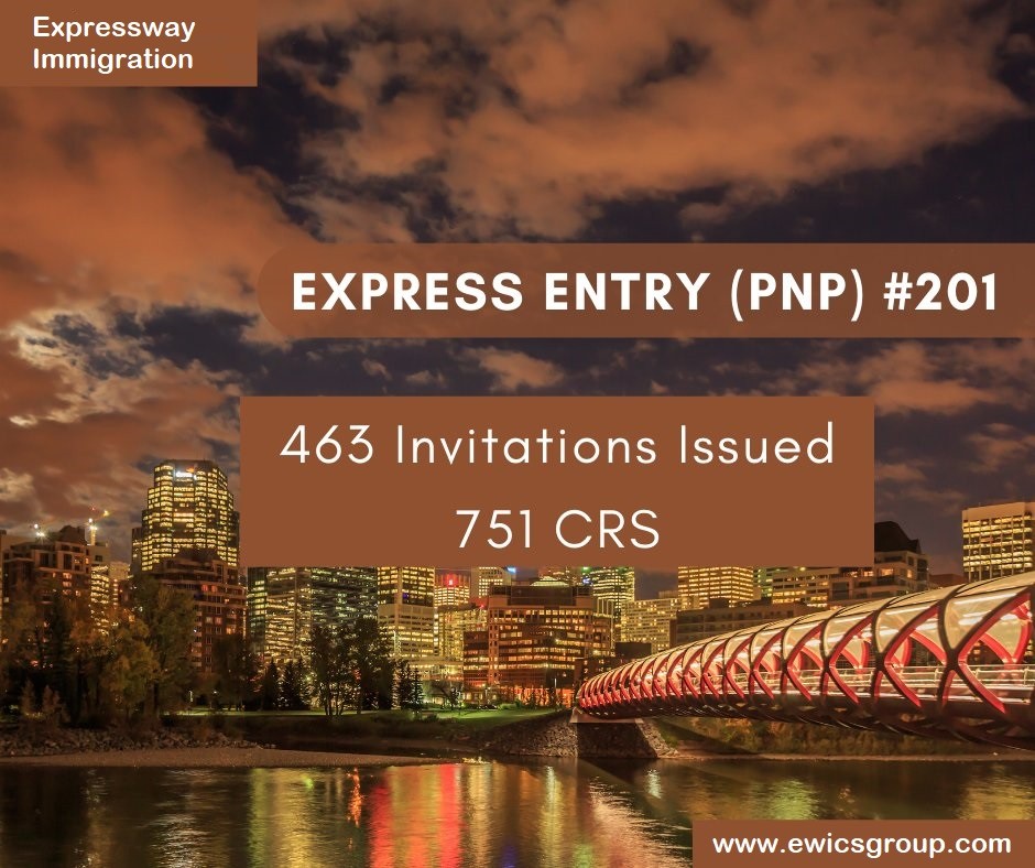 Canada Express Entry Draw 201, Canada Immigration Chennai