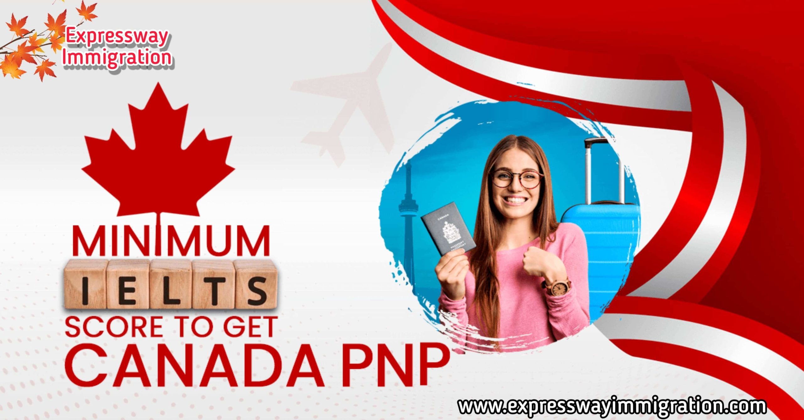 What Is The Minimum IELTS Score Required For Canada PNP Expressway Immigration Scaled 