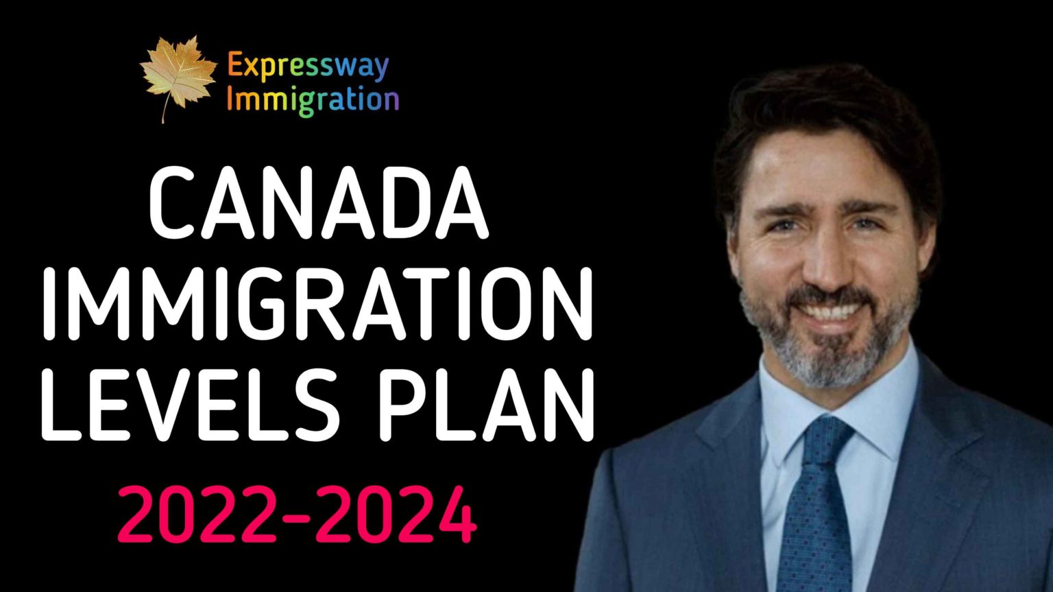 Canada Immigration Levels Plan 20222024 Express Entry to Canada