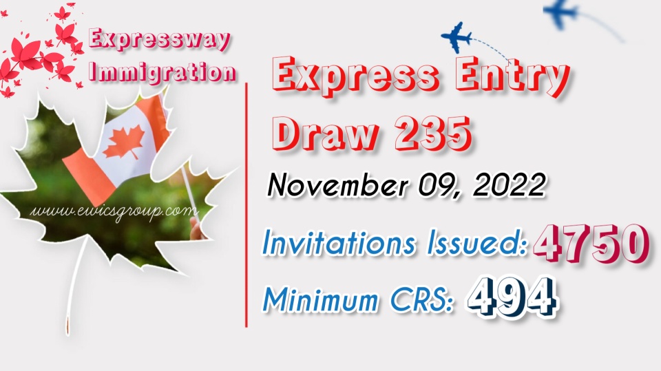 Latest Canada Express Entry Draw Update_Expressway Immigration, Chennai