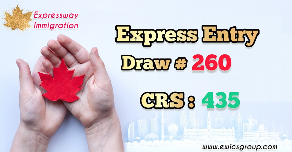 Express Entry latest draw 260 French language proficiency