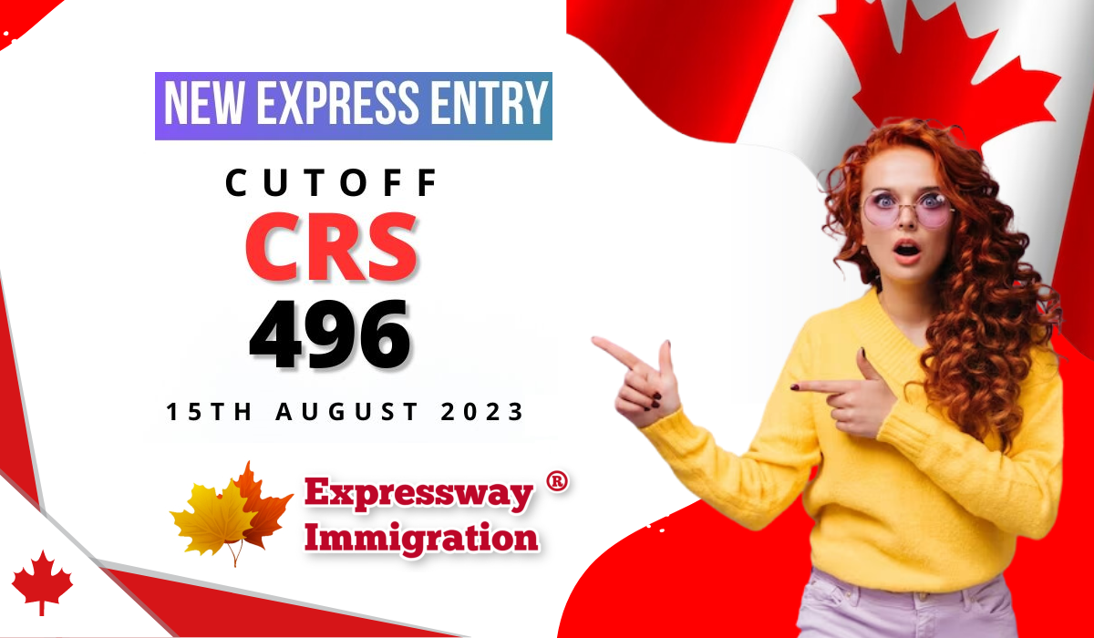 Express Entry Draw 262, 15th August 2023