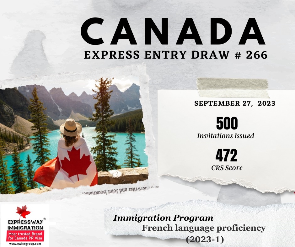 Express Entry Draw 266