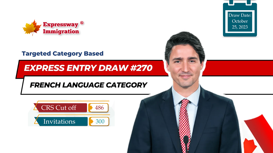 Express Entry Draw 270_Canada Immigration