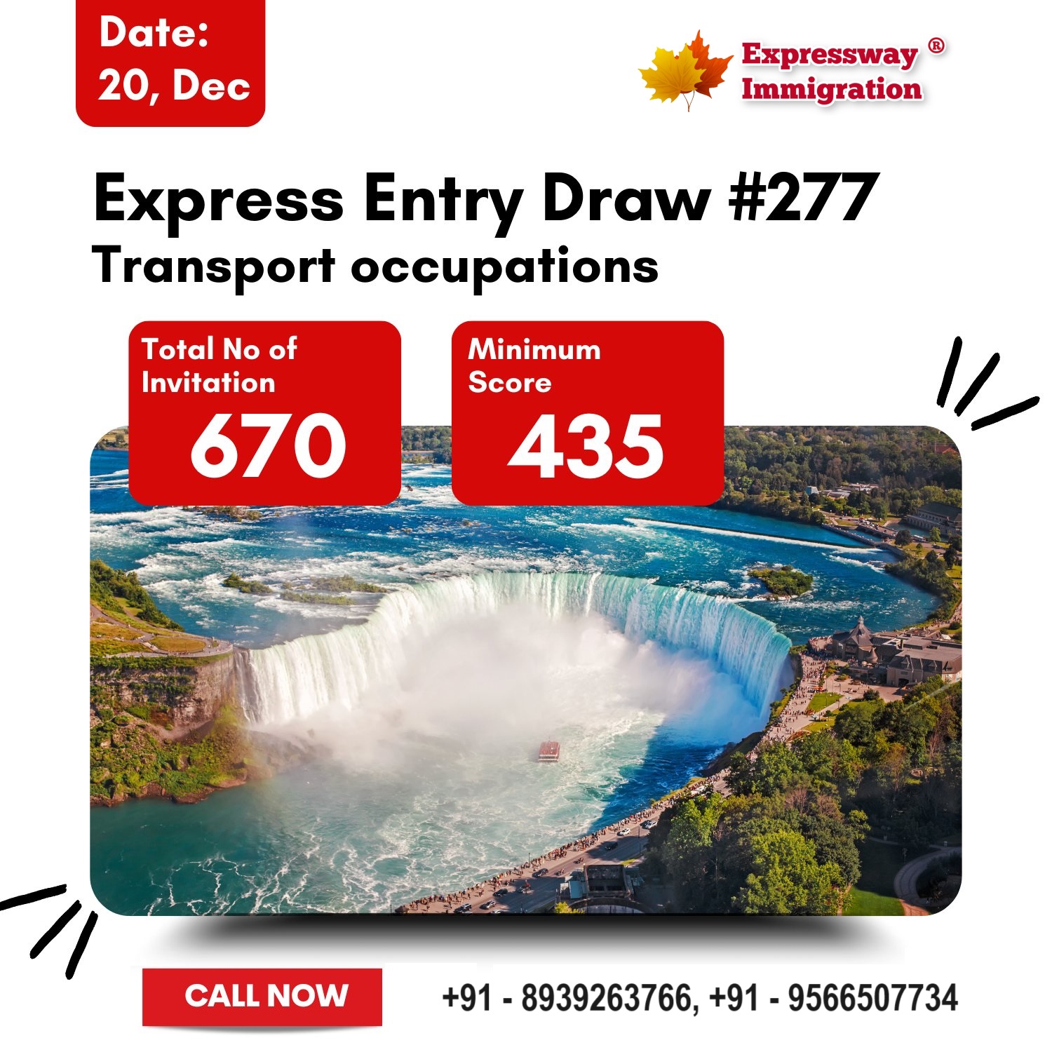 Express Entry Draw: 3600 ITA at 466 CRS