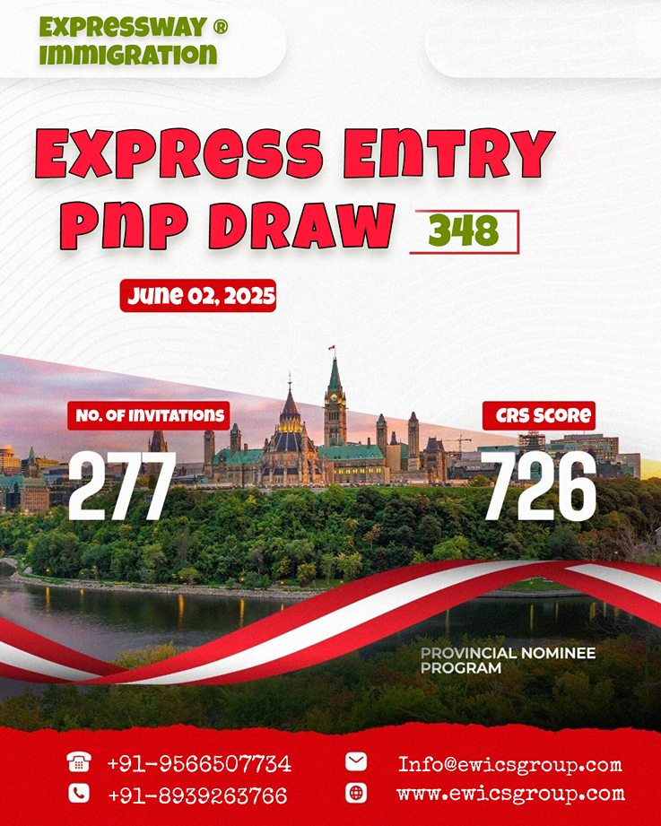 Latest Canada Express Entry Draw 348 - Expressway Immigration
