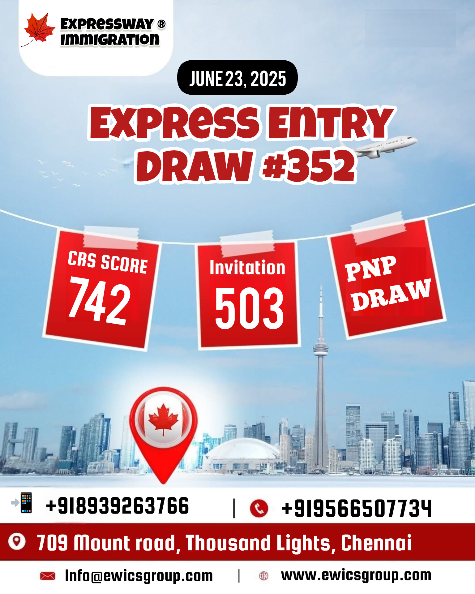 Latest Express Entry Draw 352_Best Immigration Consultants in Chennai