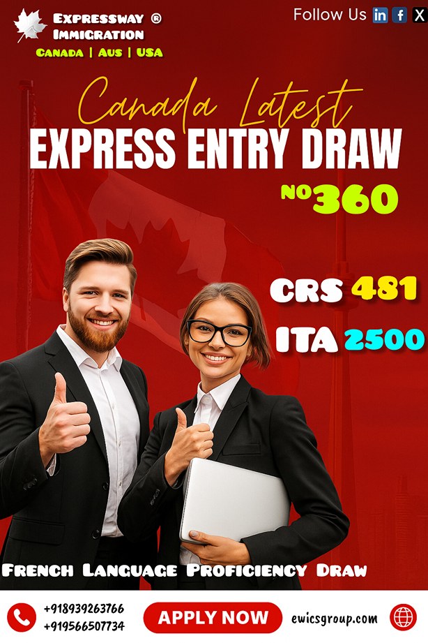Latest Canada Express Entry Draw #360
