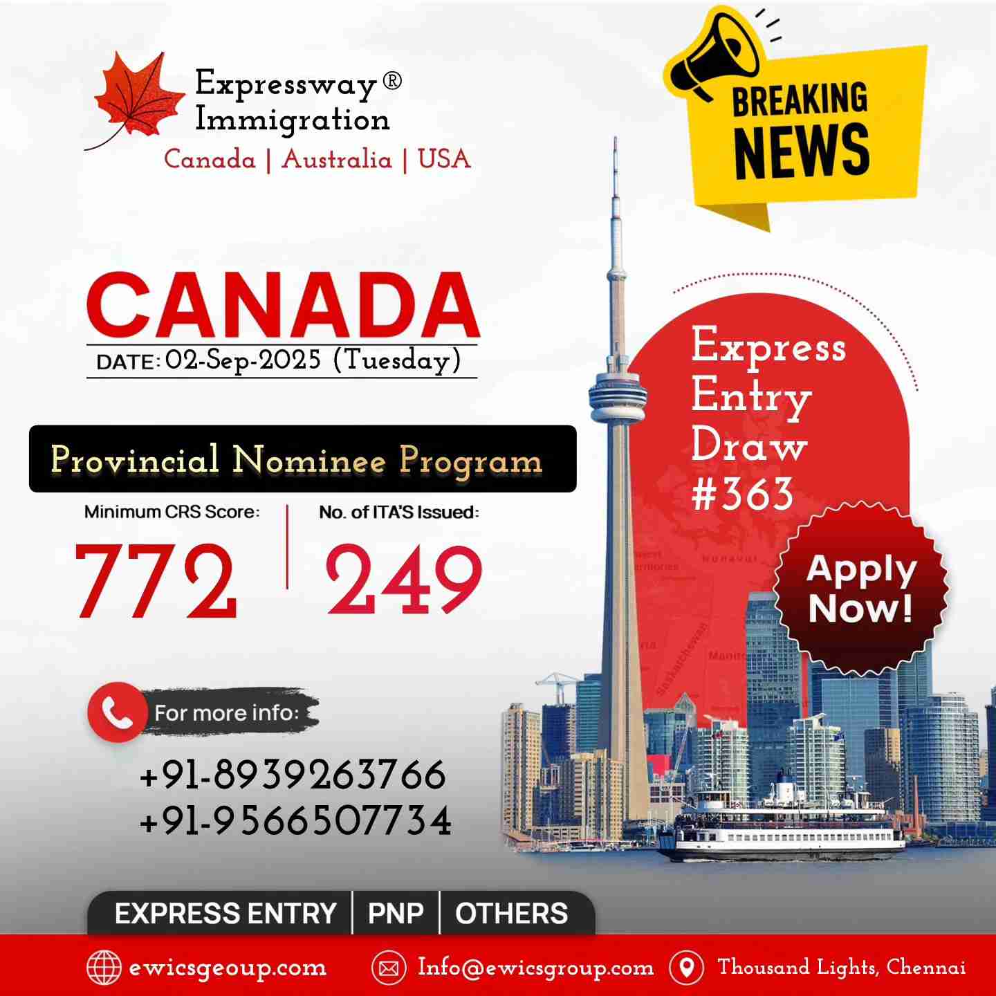 Latest Canada Express Entry Draw 363 Results
