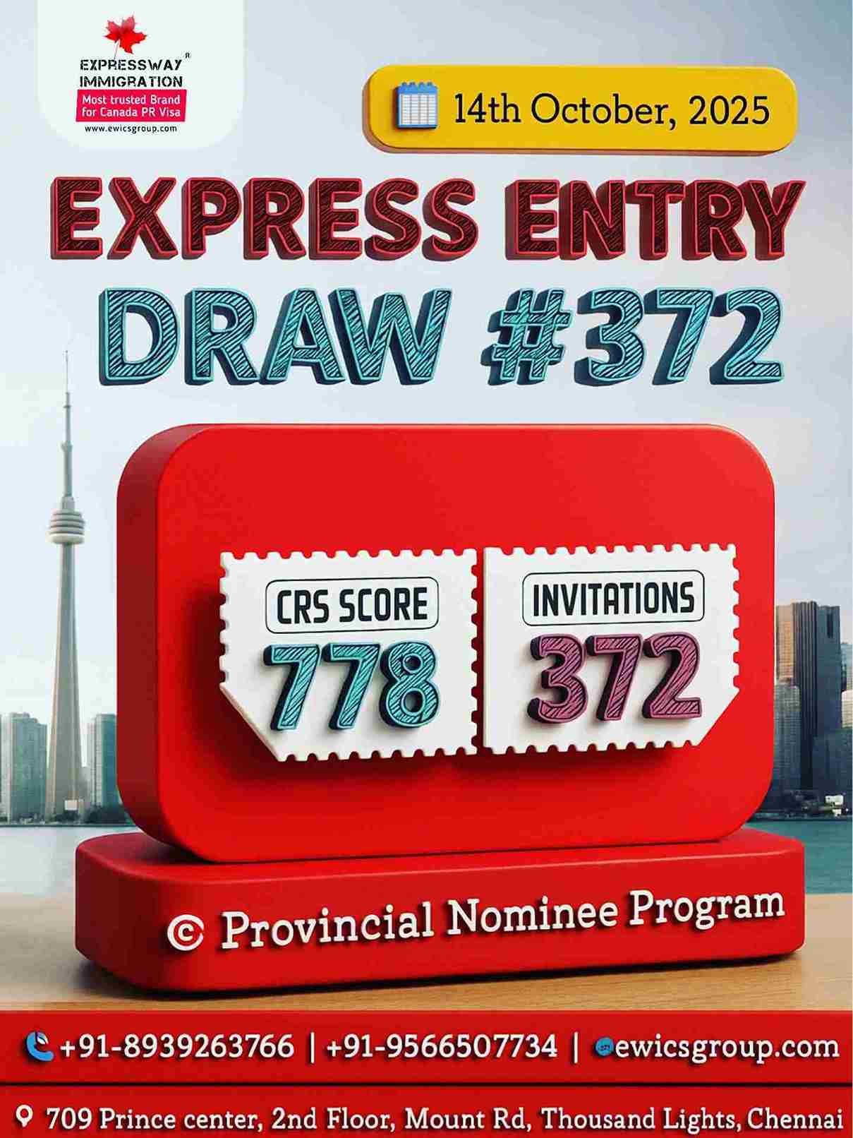 Latest Express Entry Draw Results 372_Best Canada Immigration Consultants in Chennai