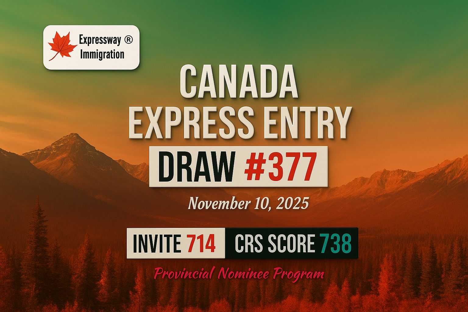 Latest Canada Express Entry Draw #377_November 10, 2025