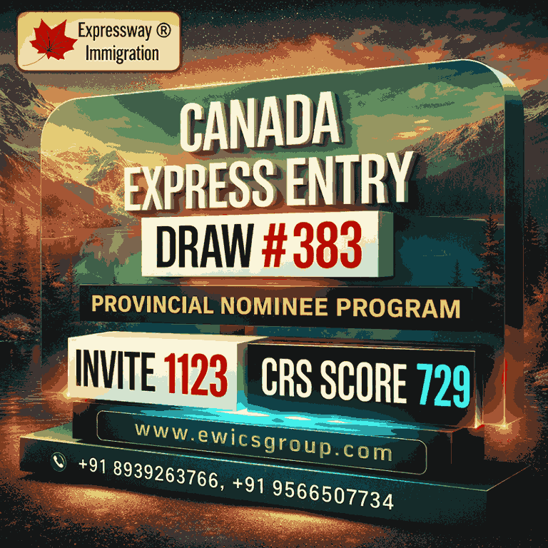 Canada Express Entry Draw 383