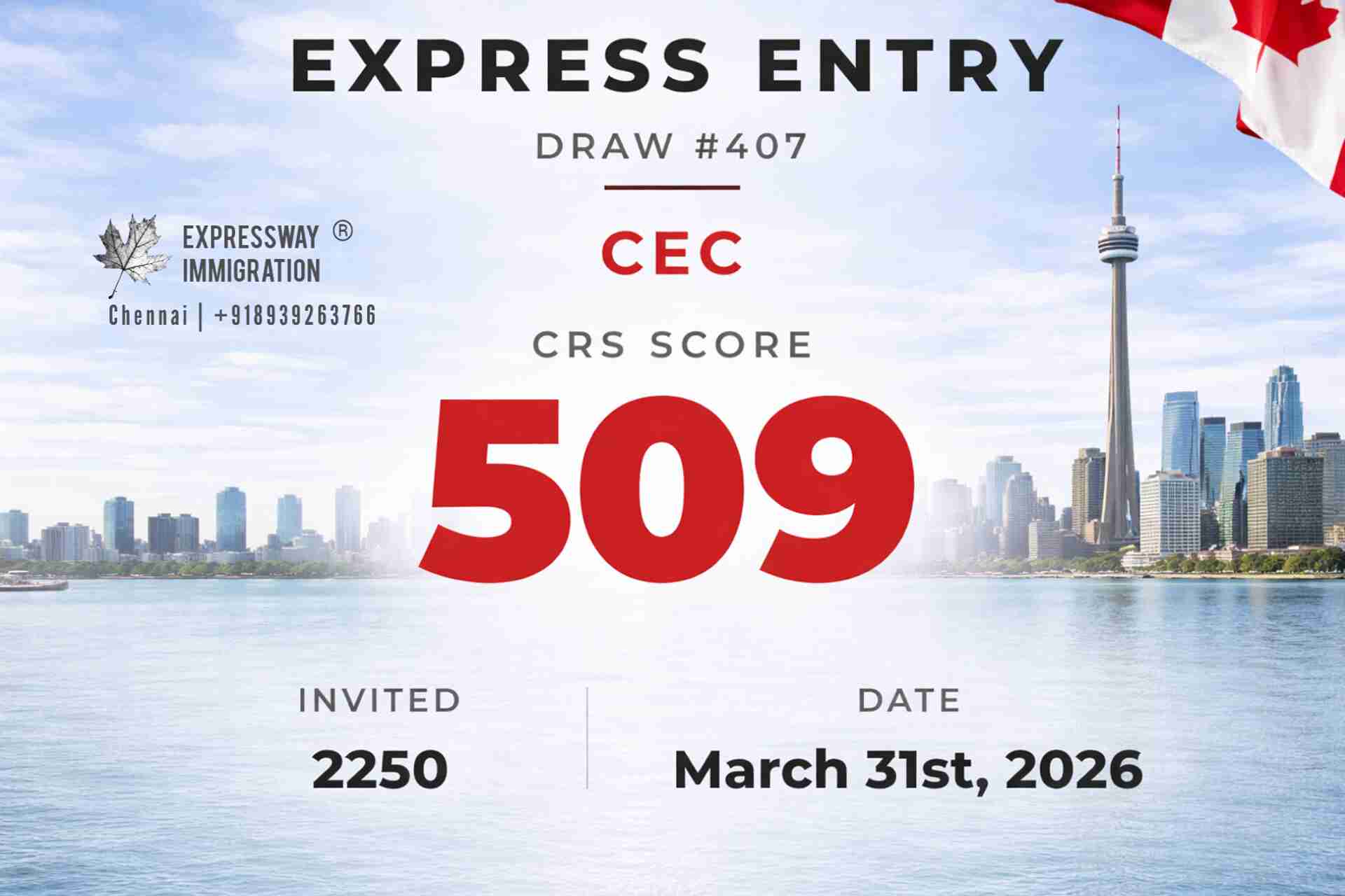 Express Entry Draw 407 - Best Canada Immigration Consultants in Chennai