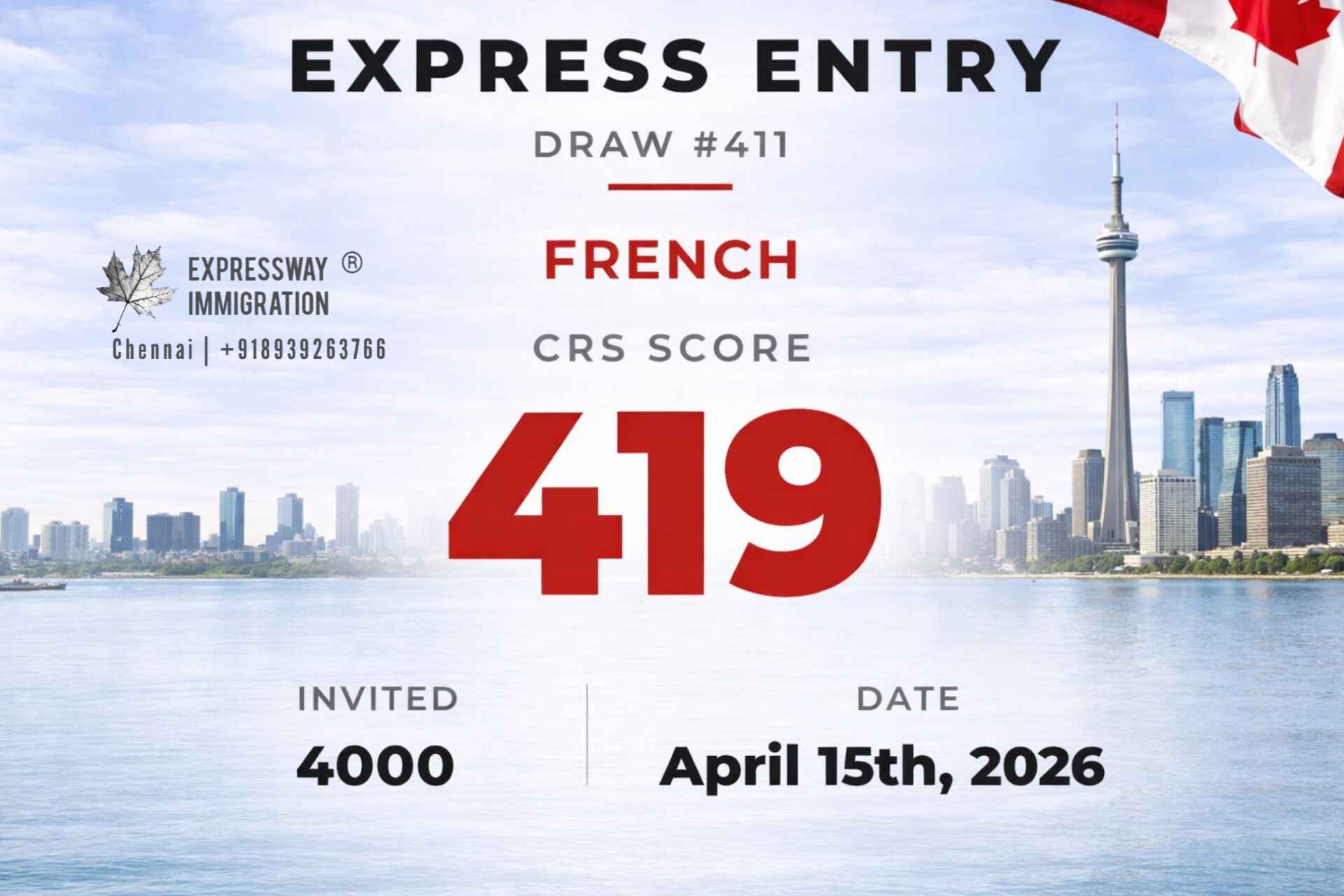 Express Entry Draw #411_Best Canada PR Visa Consultants in chennai