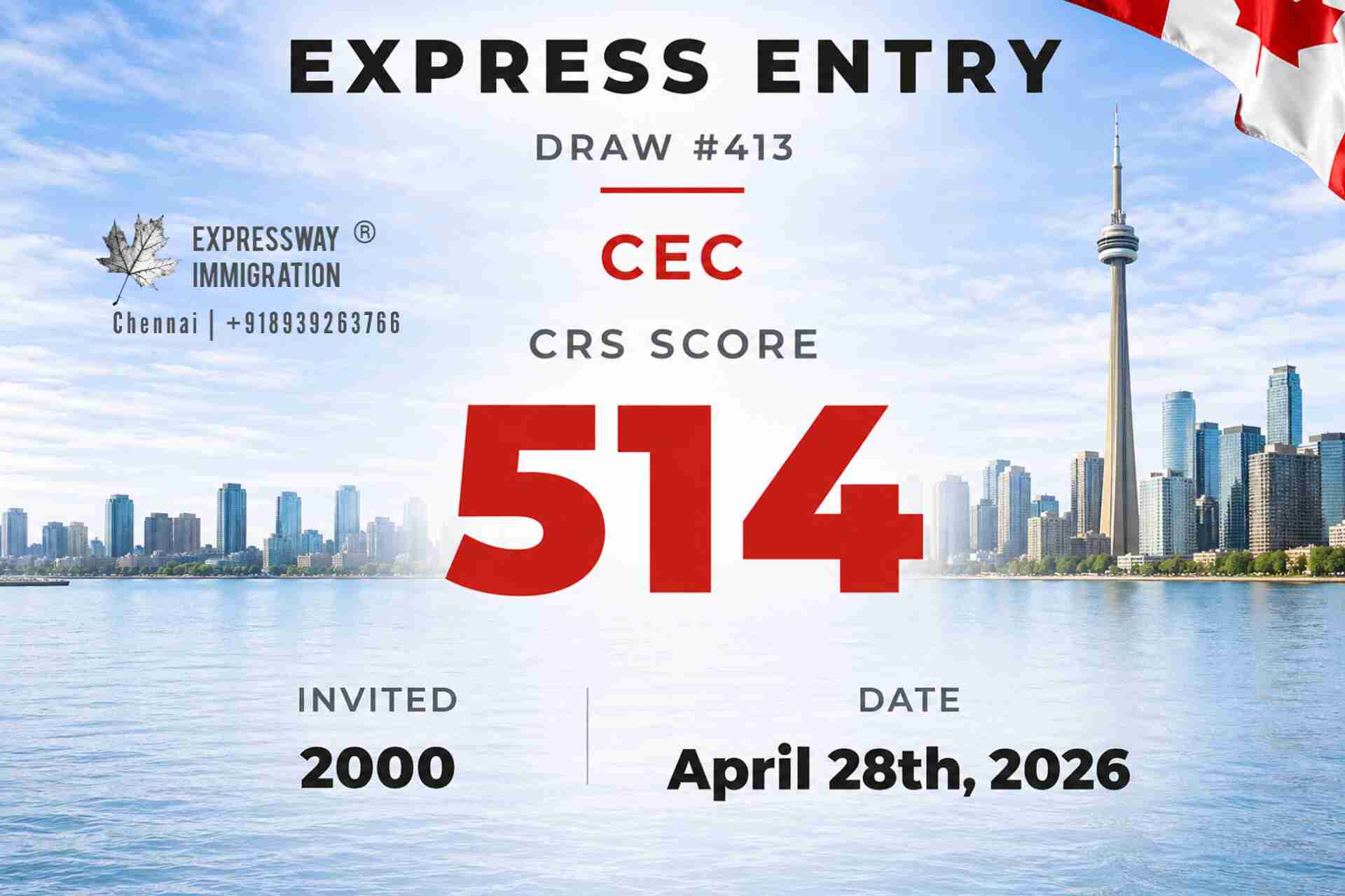 Express Entry Draw #413 Latest Rounds of invitations